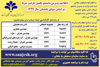 اطلاعیه پذیرش دانشجو تکمیل ظرفیت صرفا براساس سوابق تحصیلی سال ۱۳۹۹