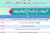 انتخاب رشته کارشناسی ارشد شروع شد