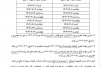 اطلاعیه بسیار مهم در خصوص باقیمانده امتحانات نیمسال دوم ۱۴۰۳-۱۴۰۴ (شماره ۱)