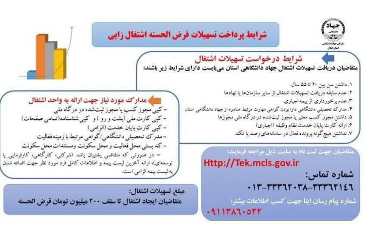 دریافت تسهیلات خود اشتغالی 1404 تا 10 اردیبهشت ماه