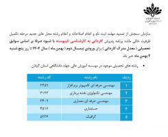 تمدید مهلت ثبت نام رشته محل های جدید مرحله تکمیل ظرفیت برنامه پذیرش کاردانی به کارشناسی ناپیوسته با شیوه صرفا بر اساس سوابق تحصیلی ( معدل مدرک کاردانی )