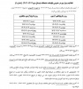 اطلاعیه بسیار مهم در خصوص باقیمانده امتحانات نیمسال دوم ۱۴۰۳-۱۴۰۴ (شماره ۱)