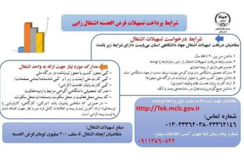 دریافت تسهیلات خود اشتغالی 1404 تا 10 اردیبهشت ماه