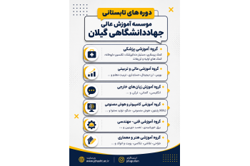 فراخوان پذیرش دانش‌پذیر در دوره‌های کاربردی و کوتاه‌مدت (طرح تابستانه ۱۴۰۵)